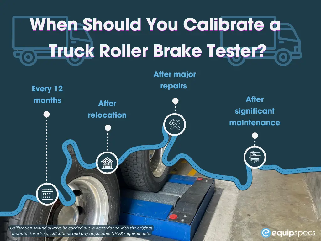 Infographic showing when to calibrate a truck roller brake tester, including annual calibration, relocation, major repairs, and significant maintenance.